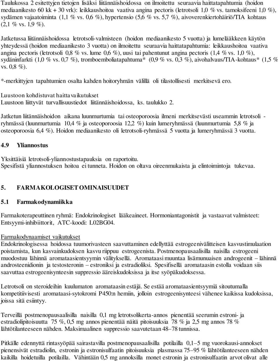 Jatketussa liitännäishoidossa letrotsoli-valmisteen (hoidon mediaanikesto 5 vuotta) ja lumelääkkeen käytön yhteydessä (hoidon mediaanikesto 3 vuotta) on ilmoitettu seuraavia haittatapahtumia: