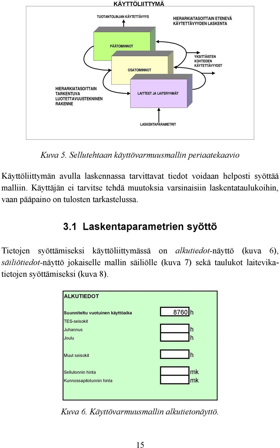 Sellutehtaan käyttövarmuusmallin periaatekaavio Käyttöliittymän avulla laskennassa tarvittavat tiedot voidaan helposti syöttää malliin.