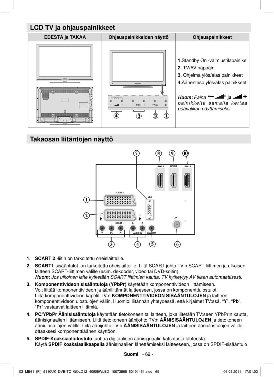 Liitä SCART-johto TV:n SCART-liittimen ja ulkoisen laitteen SCART-liittimen välille (esim. dekooder, video tai DVD-soitin).