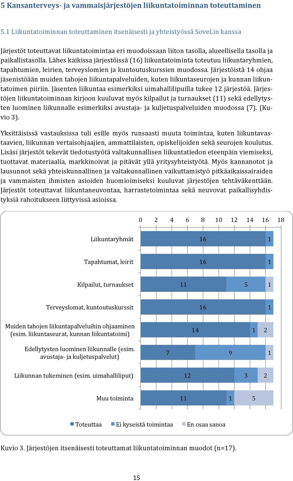 Lähes kaikissa järjestöissä (16) liikuntatoiminta toteutuu liikuntaryhmien, tapahtumien, leirien, terveyslomien ja kuntoutuskurssien muodossa.