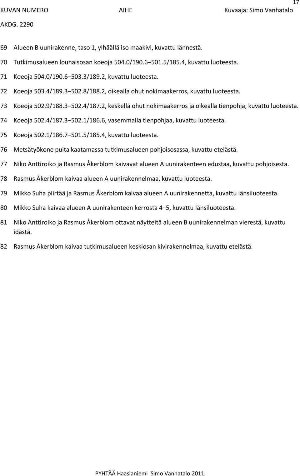 2, keskellä ohut nokimaakerros ja oikealla tienpohja, kuvattu luoteesta. 74 Koeoja 502.4/187.3 502.1/186.6, vasemmalla tienpohjaa, kuvattu luoteesta. 75 Koeoja 502.1/186.7 501.5/185.