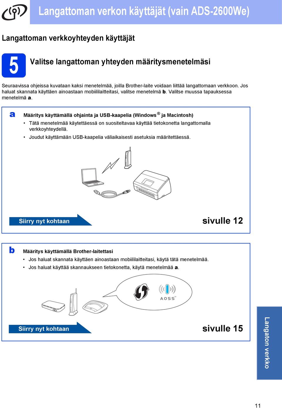 Määritys käyttämällä ohjint j USB-kpeli (Windows j Mcintosh) Tätä menetelmää käytettäessä on suositeltv käyttää tietokonett lngttomll verkkoyhteydellä.