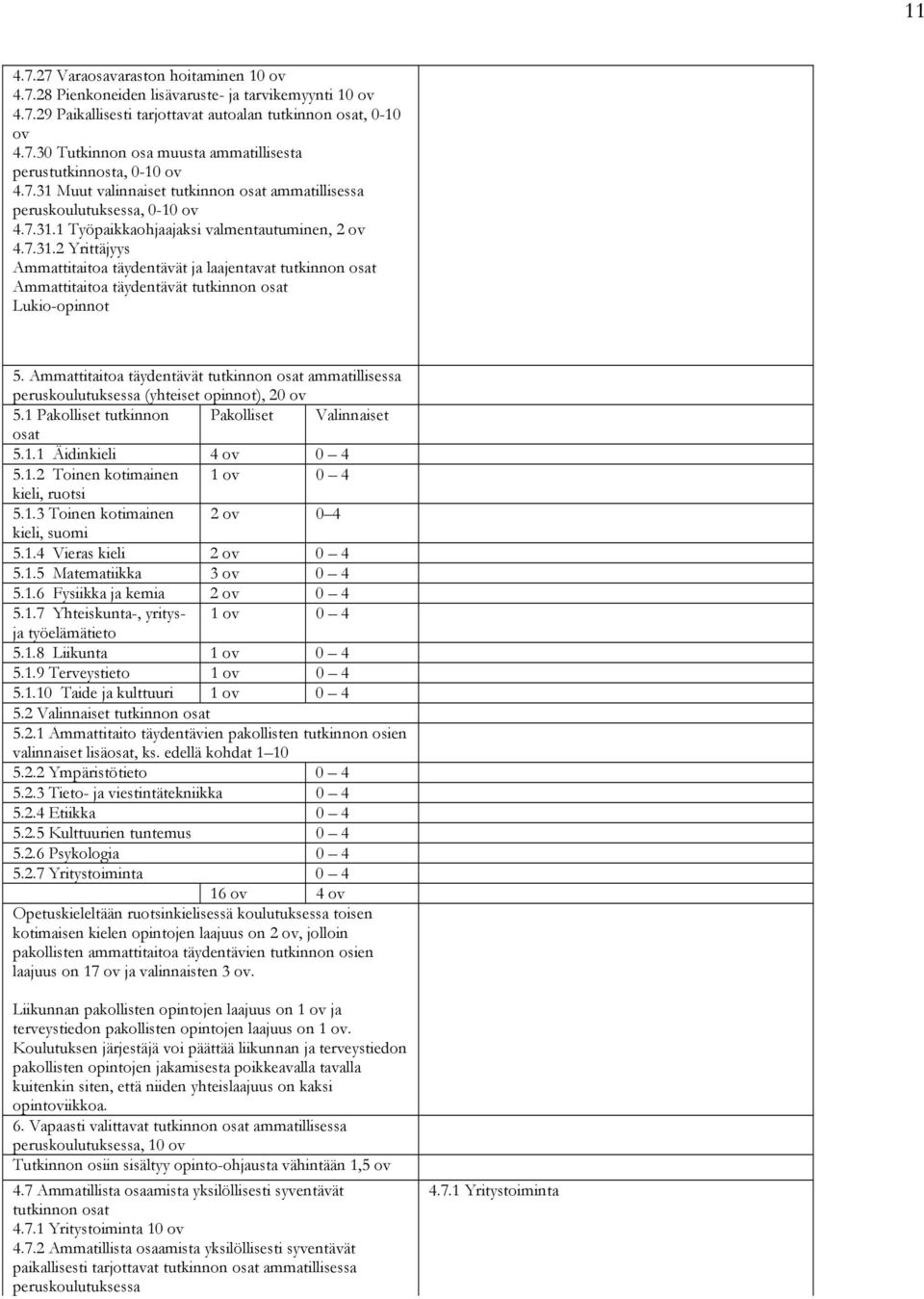 Ammattitaitoa täydentävät tutkinnon osat ammatillisessa peruskoulutuksessa (yhteiset opinnot), 20 ov 5.1 Pakolliset tutkinnon Pakolliset Valinnaiset osat 5.1.1 Äidinkieli 4 ov 0 4 5.1.2 Toinen kotimainen 1 ov 0 4 kieli, ruotsi 5.