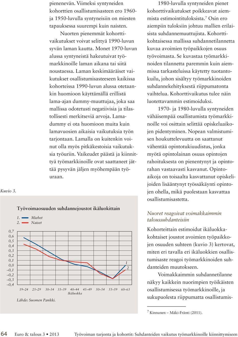 Laman keskimääräiset vaikutukset osallistumisasteeseen kaikissa kohorteissa 990-luvun alussa otetaankin huomioon käyttämällä erillistä lama-ajan dummy-muuttujaa, joka saa mallissa odotetusti