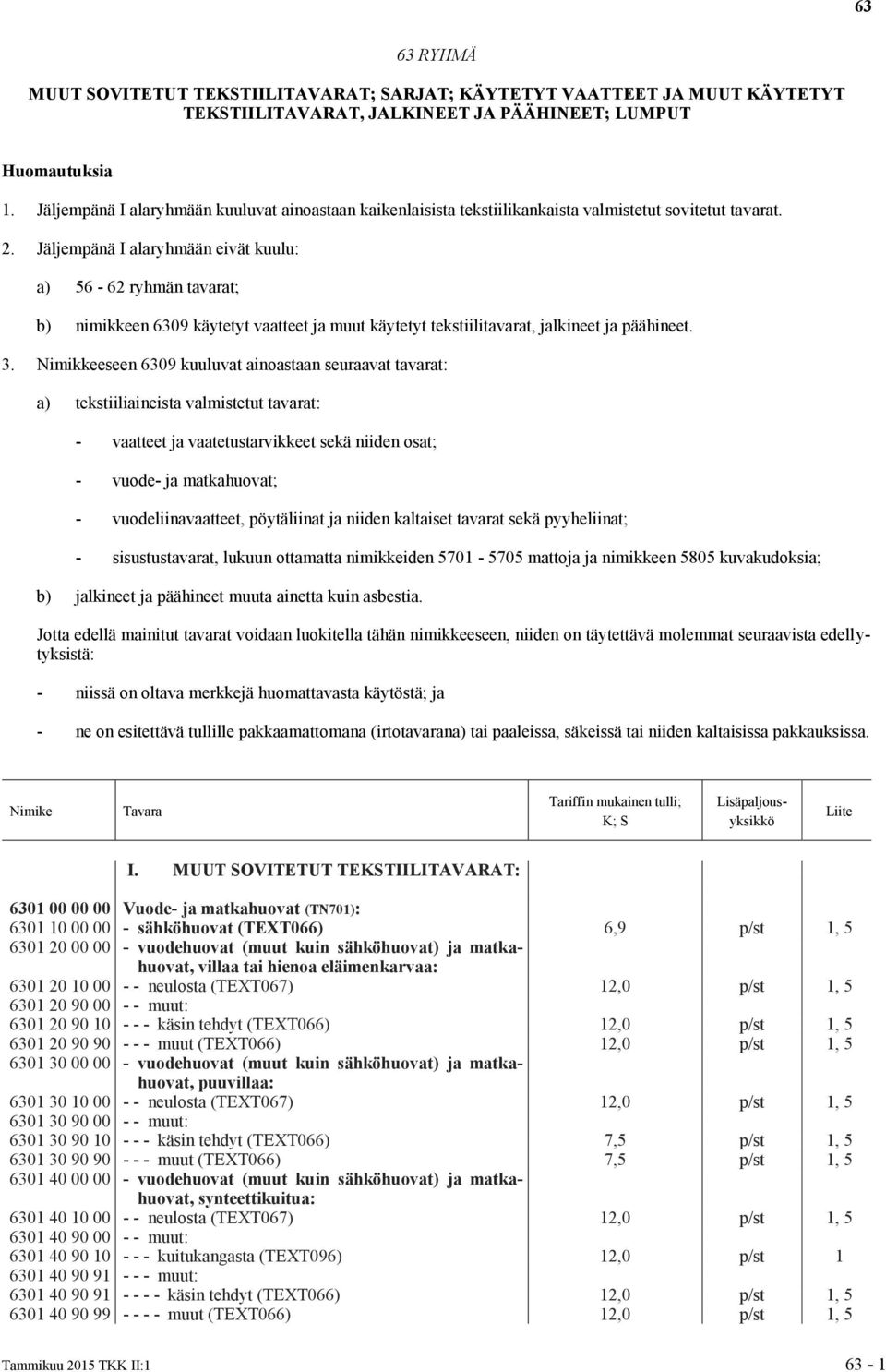 Jäljempänä I alaryhmään eivät kuulu: a) 56-62 ryhmän tavarat; b) nimikkeen 6309 käytetyt vaatteet ja muut käytetyt tekstiilitavarat, jalkineet ja päähineet. 3.