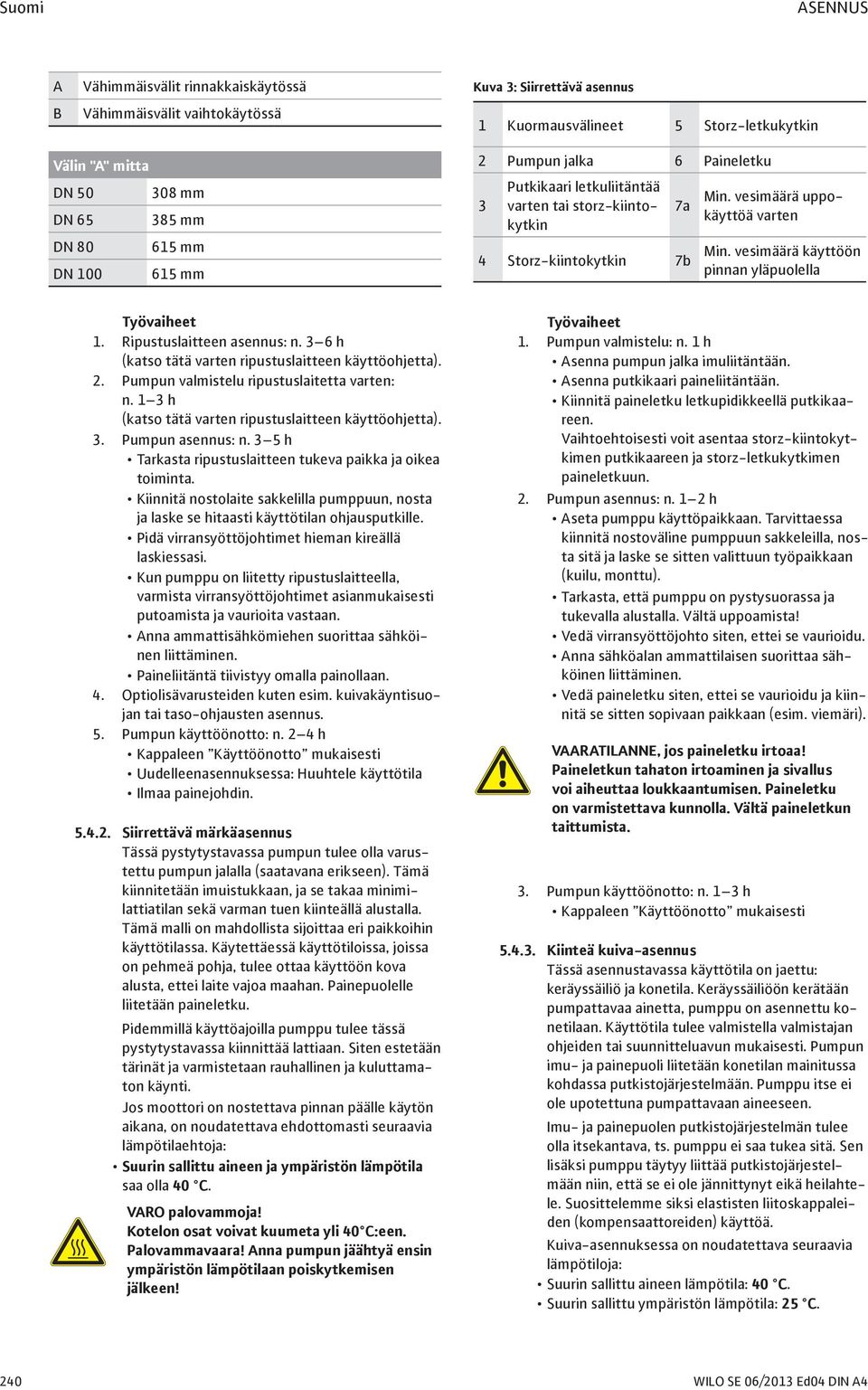 vesimäärä käyttöön pinnan yläpuolella Työvaiheet 1. Ripustuslaitteen asennus: n. 3 6 h (katso tätä varten ripustuslaitteen käyttöohjetta). 2. Pumpun valmistelu ripustuslaitetta varten: n.