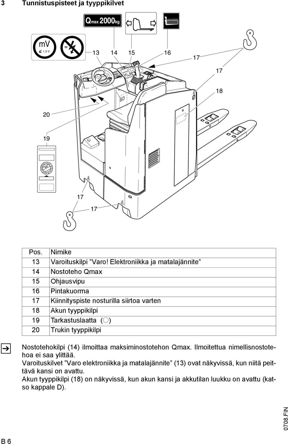 20 Trukin tyyppikilpi Nostotehokilpi (14) ilmoittaa maksiminostotehon Qmax. Ilmoitettua nimellisnostotehoa ei saa ylittää.