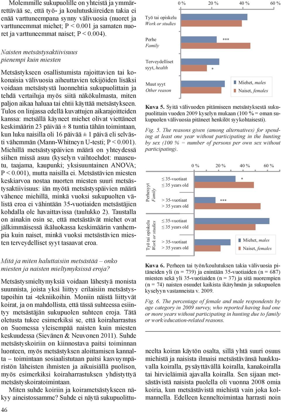 Naisten metsästysaktiivisuus pienempi kuin miesten Metsästykseen osallistumista rajoittavien tai kokonaisia välivuosia aiheuttavien tekijöiden lisäksi voidaan metsästystä luonnehtia sukupuolittain ja