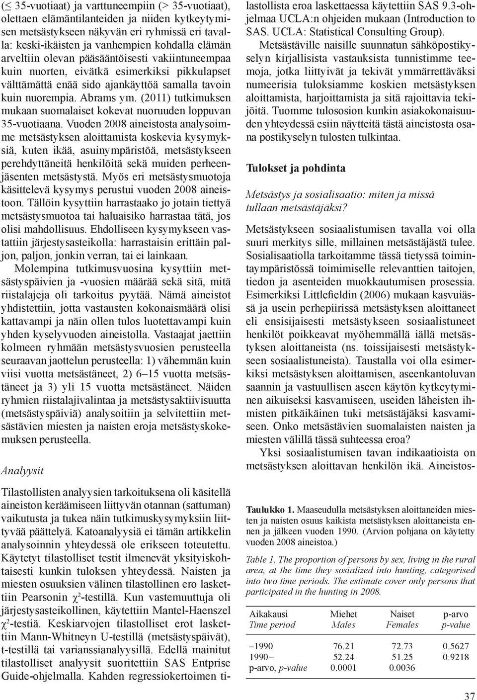 (2011) tutkimuksen mukaan suomalaiset kokevat nuoruuden loppuvan 35-vuotiaana.