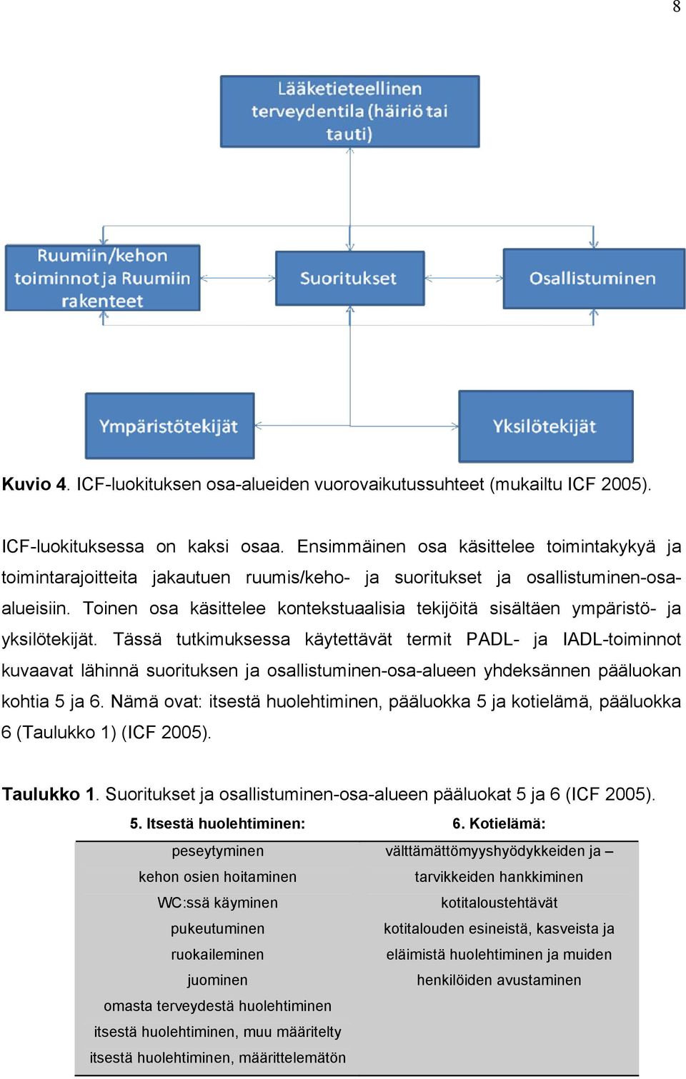 Toinen osa käsittelee kontekstuaalisia tekijöitä sisältäen ympäristö- ja yksilötekijät.