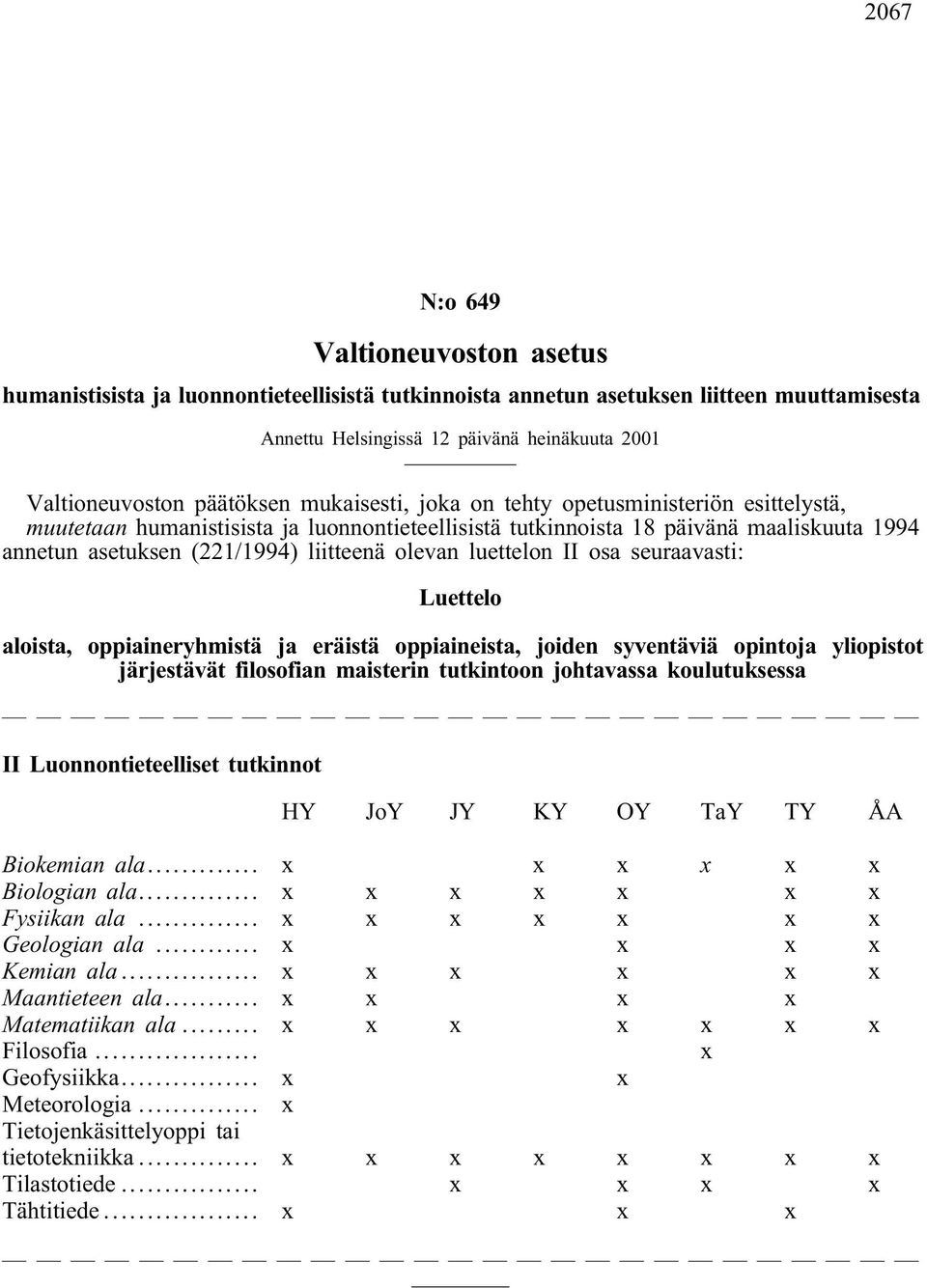 olevan luettelon II osa seuraavasti: Luettelo aloista, oppiaineryhmistä ja eräistä oppiaineista, joiden syventäviä opintoja yliopistot järjestävät filosofian maisterin tutkintoon johtavassa