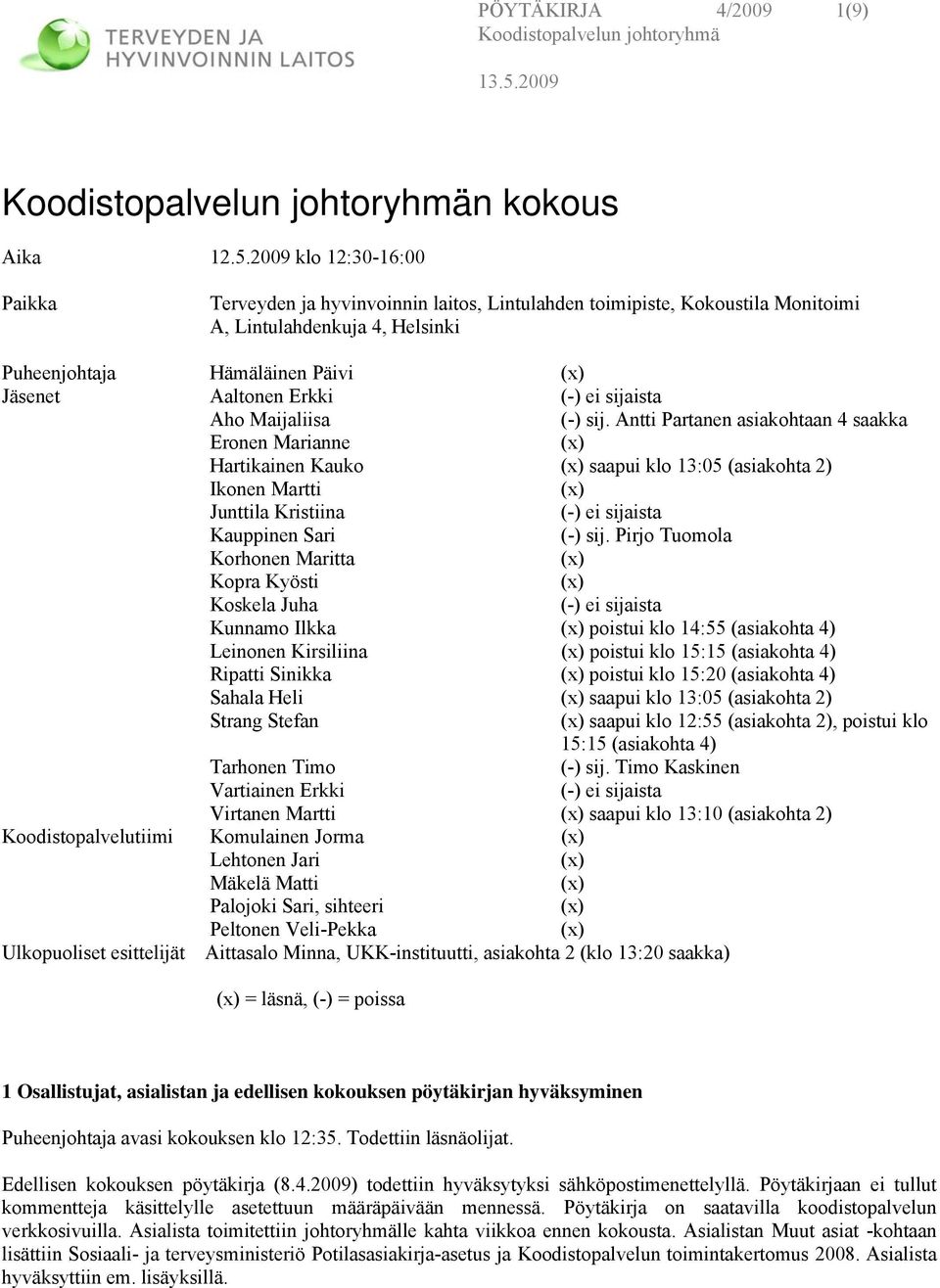 sijaista Aho Maijaliisa (-) sij.