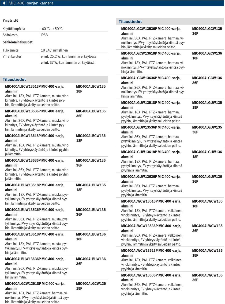 vinokiinnitys, MIC400ALBCW136 MIC 400 -sarja, Alumiini, 18X, PAL, PTZ-kamera, musta, vinokiinnitys, MIC400ALBCW136 MIC 400 -sarja, Alumiini, 36X, PAL, PTZ-kamera, musta, vinokiinnitys, MIC400ALBUW135