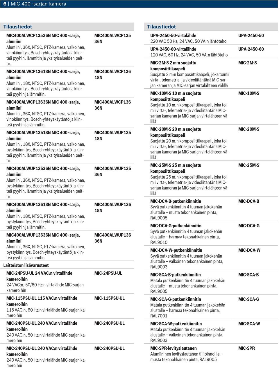 valkoinen, MIC400ALWUP136 MIC 400 -sarja, Alumiini, 18X, NTSC, PTZ-kamera, valkoinen, MIC400ALWUP136 MIC 400 -sarja, Alumiini, 36X, NTSC, PTZ-kamera, valkoinen, Laitteiston lisävarusteet MIC-24PSU-UL