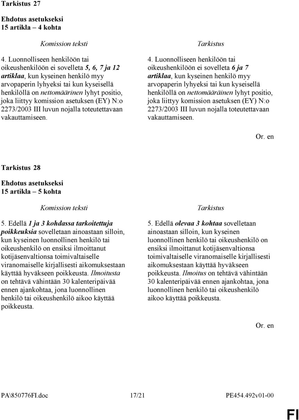 liittyy komission asetuksen (EY) N:o 2273/2003 III luvun nojalla toteutettavaan vakauttamiseen. 4.