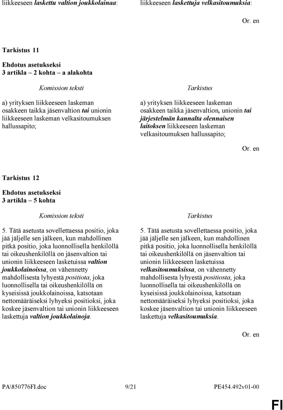 velkasitoumuksen hallussapito; 12 3 artikla 5 kohta 5.