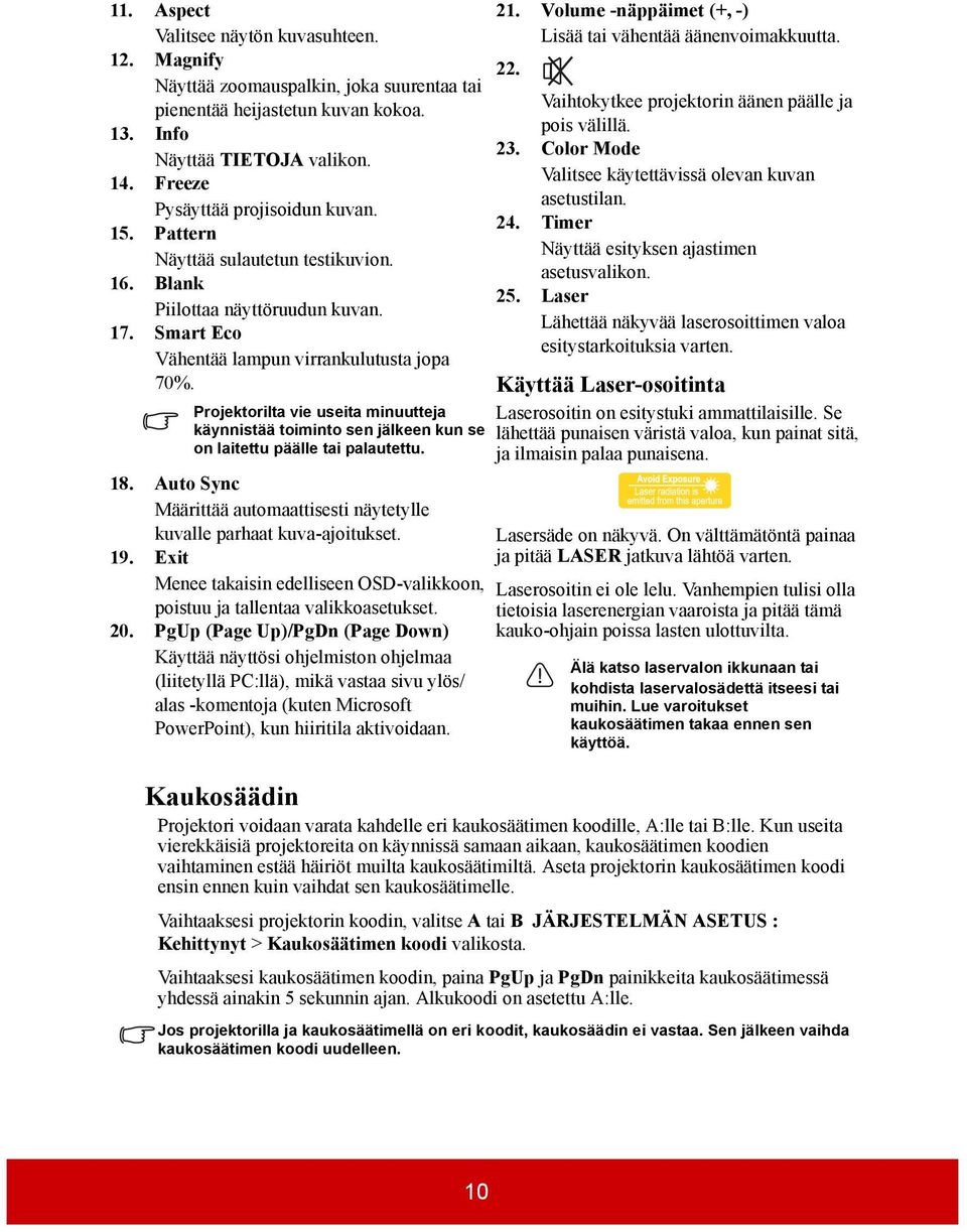 Projektorilta vie useita minuutteja käynnistää toiminto sen jälkeen kun se on laitettu päälle tai palautettu. 18. Auto Sync Määrittää automaattisesti näytetylle kuvalle parhaat kuva-ajoitukset. 19.