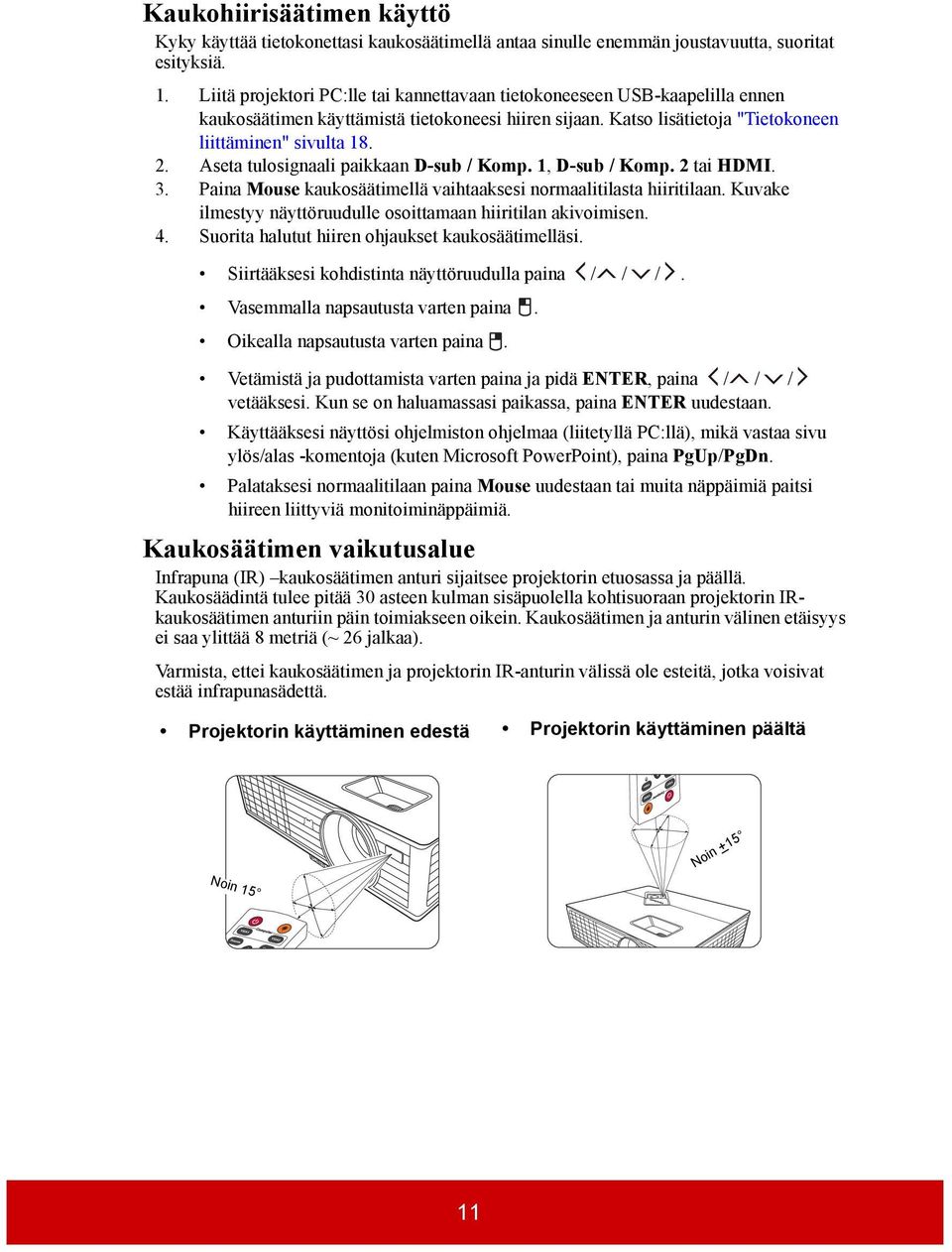 Aseta tulosignaali paikkaan D-sub / Komp. 1, D-sub / Komp. 2 tai HDMI. 3. Paina Mouse kaukosäätimellä vaihtaaksesi normaalitilasta hiiritilaan.