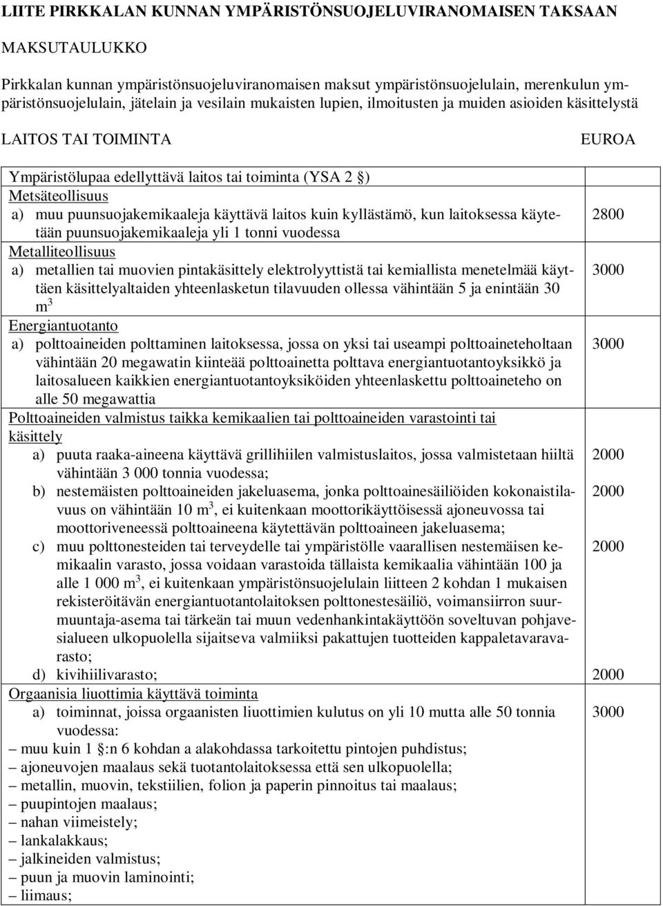 laitos kuin kyllästämö, kun laitoksessa käytetään puunsuojakemikaaleja yli 1 tonni vuodessa Metalliteollisuus a) metallien tai muovien pintakäsittely elektrolyyttistä tai kemiallista menetelmää