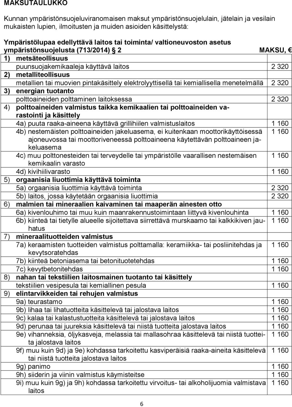 elektrolyyttisellä tai kemiallisella menetelmällä 2 320 3) energian tuotanto polttoaineiden polttaminen laitoksessa 2 320 4) polttoaineiden valmistus taikka kemikaalien tai polttoaineiden varastointi