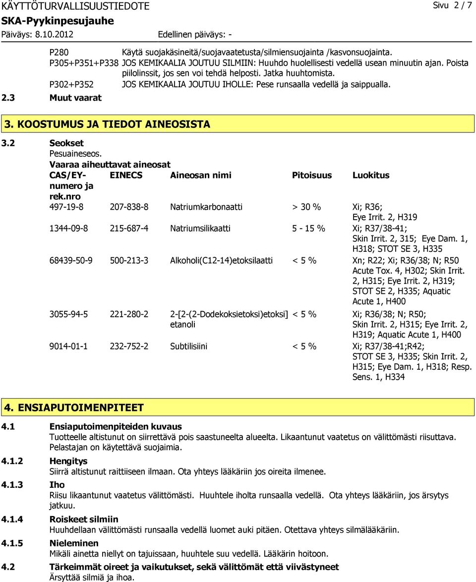 P302+P352 JOS KEMIKAALIA JOUTUU IHOLLE: Pese runsaalla vedellä ja saippualla. 2.3 Muut vaarat 3. KOOSTUMUS JA TIEDOT AINEOSISTA 3.2 Seokset Pesuaineseos.