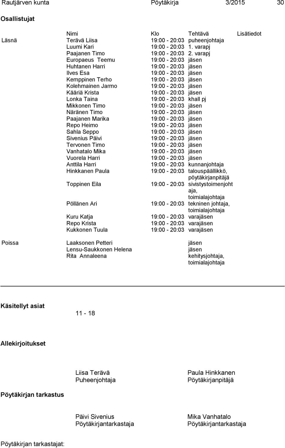 Sivenius Päivi Tervonen Timo Vanhatalo Mika Vuorela Harri Anttila Harri 19:00-20:03 kunnanjohtaja Hinkkanen Paula 19:00-20:03 talouspäällikkö, pöytäkirjanpitäjä Toppinen Eila 19:00-20:03