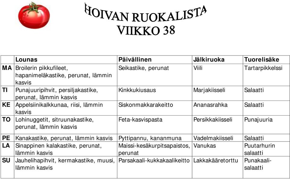 Feta-pasta Persikkakiisseli Punajuuria PE Kanakastike,, Pyttipannu, kananmuna Vadelmakiisseli Salaatti LA Sinappinen kalakastike,,