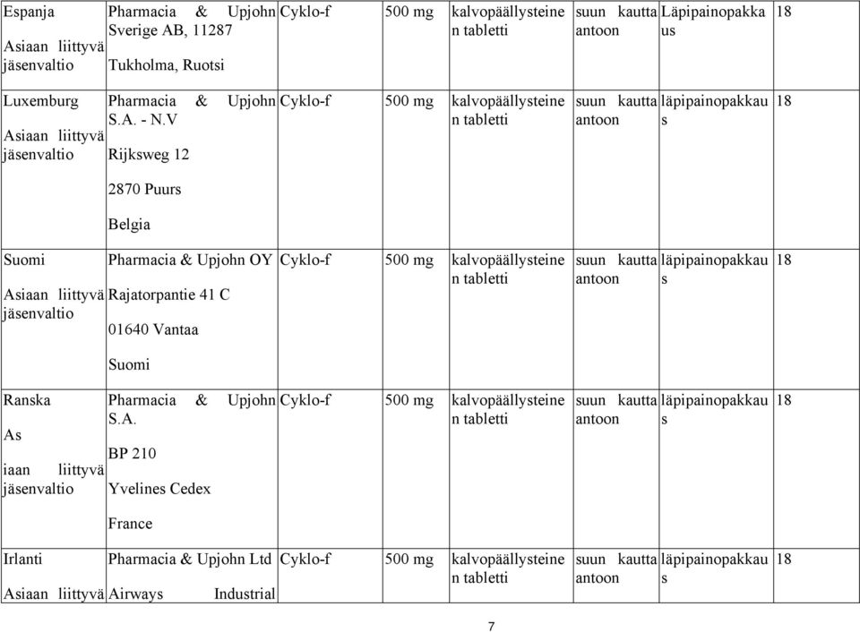 OY Rajatorpantie 41 C 01640 Vantaa suun kautta läpipainopakkau s 18 Suomi Ranska Pharmacia & Upjohn As