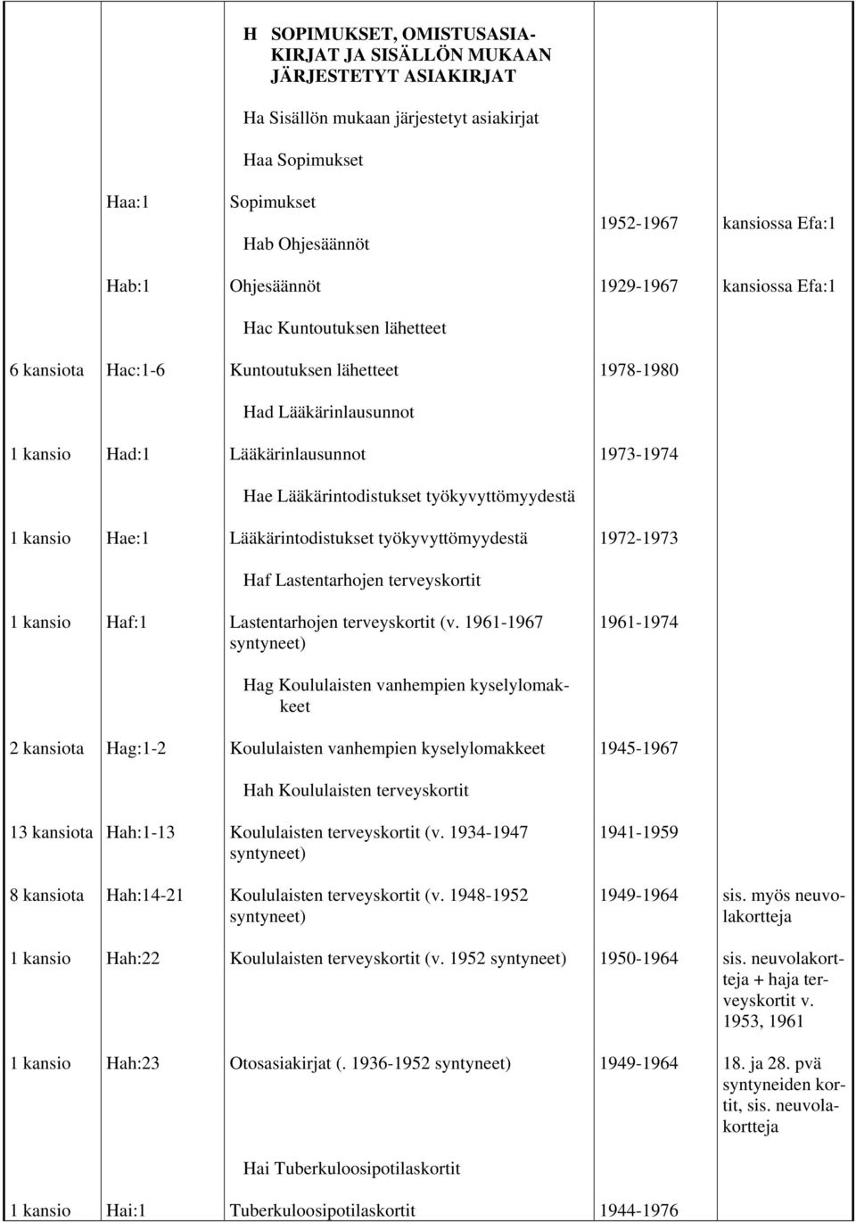 Lääkärintodistukset työkyvyttömyydestä 1972-1973 Haf Lastentarhojen terveyskortit Haf:1 Lastentarhojen terveyskortit (v.