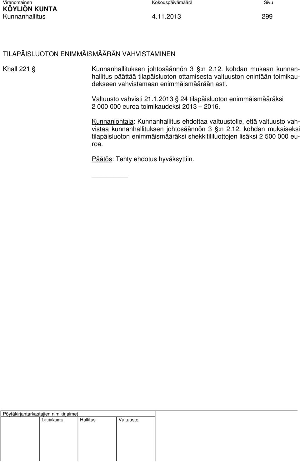 Valtuusto vahvisti 21.1.2013 24 tilapäisluoton enimmäismääräksi 2 000 000 euroa toimikaudeksi 2013 2016.