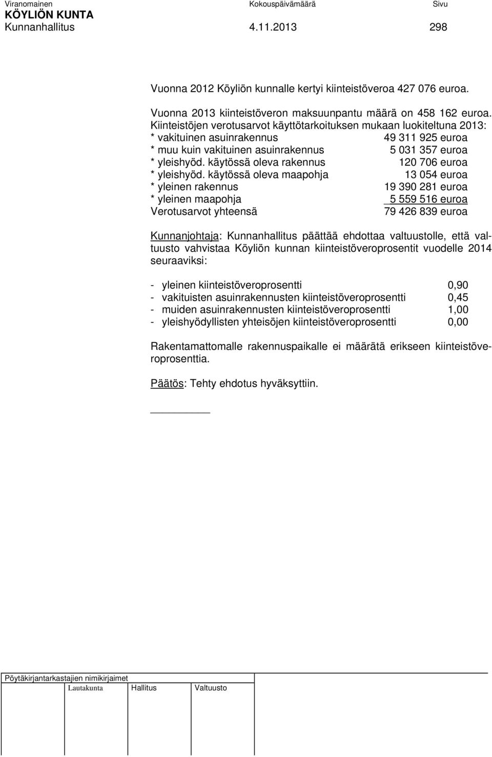 käytössä oleva rakennus 120 706 euroa * yleishyöd.