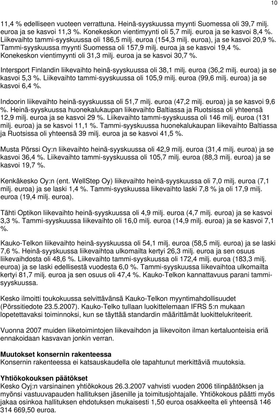 ja se kasvoi 30,7 %. Intersport Finlandin liikevaihto heinä-syyskuussa oli 38,1 milj. (36,2 milj. ) ja se kasvoi 5,3 %. Liikevaihto tammi-syyskuussa oli 105,9 milj. (99,6 milj. ) ja se kasvoi 6,4 %.