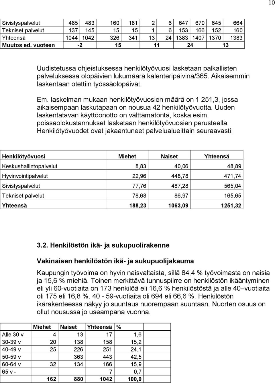 laskelman mukaan henkilötyövuosien määrä on 1 251,3, jossa aikaisempaan laskutapaan on nousua 42 henkilötyövuotta. Uuden laskentatavan käyttöönotto on välttämätöntä, koska esim.