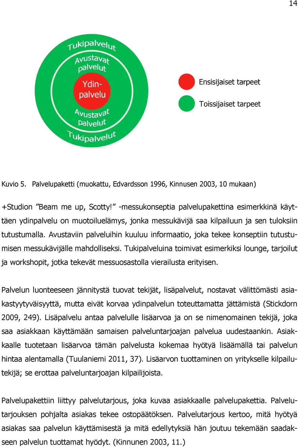 Avustaviin palveluihin kuuluu informaatio, joka tekee konseptiin tutustumisen messukävijälle mahdolliseksi.