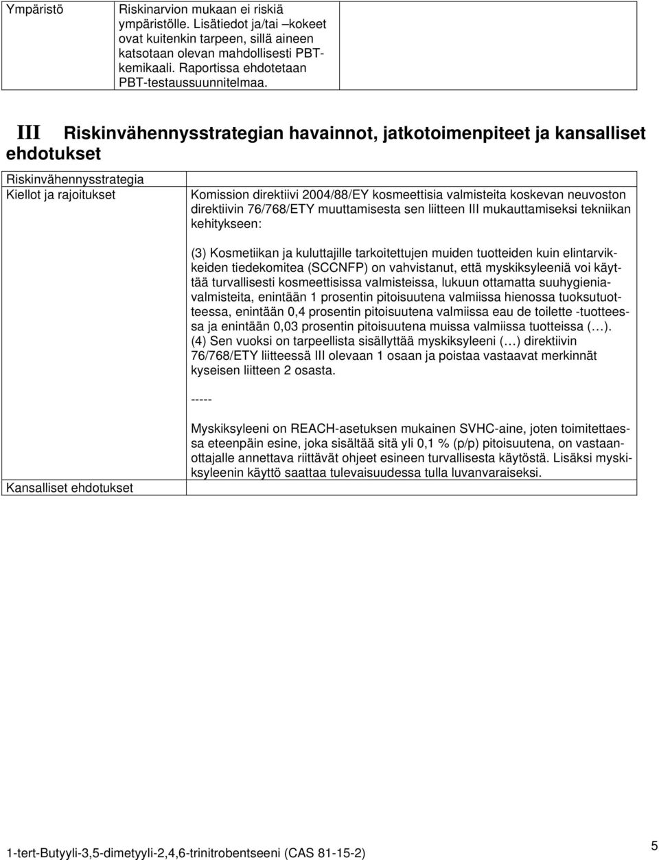 III Riskinvähennysstrategian havainnot, jatkotoimenpiteet ja kansalliset ehdotukset Riskinvähennysstrategia Kiellot ja rajoitukset Komission direktiivi 2004/88/EY kosmeettisia valmisteita koskevan