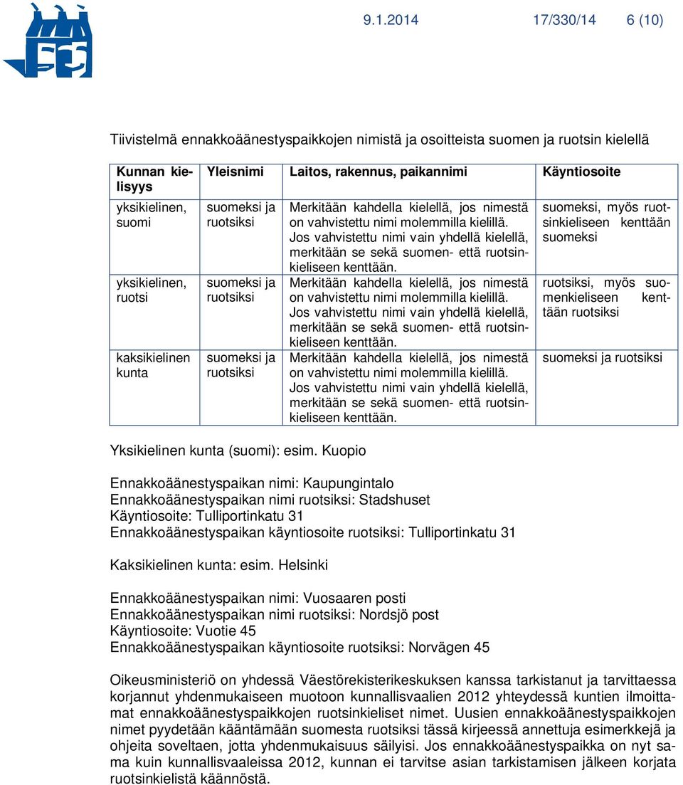 Jos vahvistettu nimi vain yhdellä kielellä, merkitään se sekä suomen- että ruotsinkieliseen kenttään. Merkitään kahdella kielellä, jos nimestä on vahvistettu nimi molemmilla kielillä.