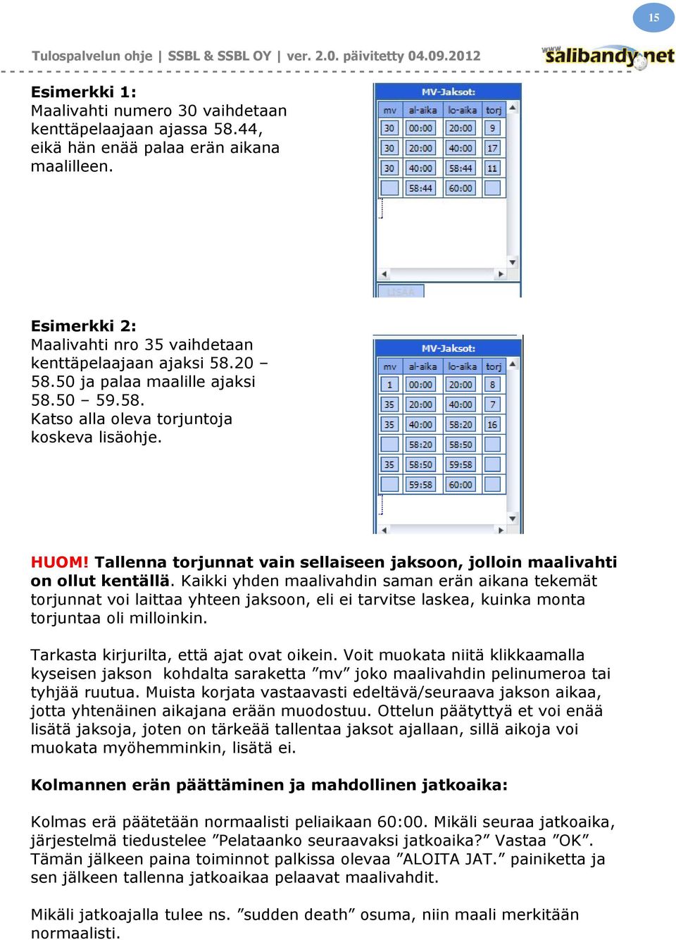 Kaikki yhden maalivahdin saman erän aikana tekemät torjunnat voi laittaa yhteen jaksoon, eli ei tarvitse laskea, kuinka monta torjuntaa oli milloinkin. Tarkasta kirjurilta, että ajat ovat oikein.