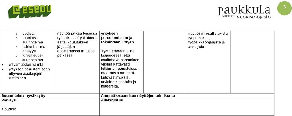 yrityksen perustamiseen ja toimintaan liittyen.