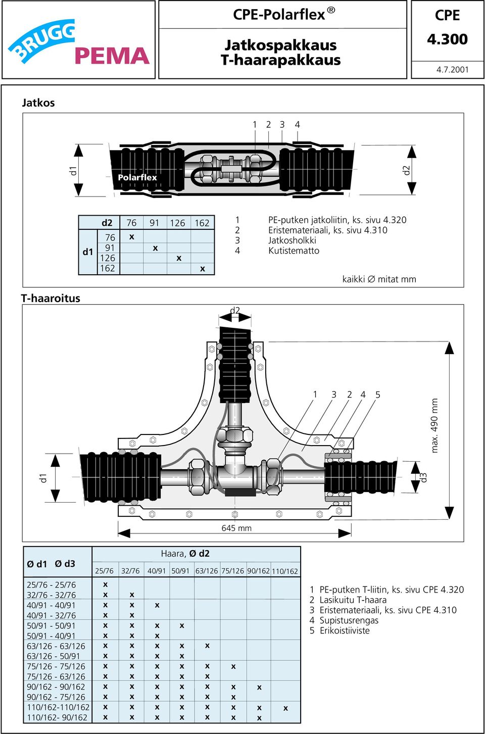 490 mm 645 mm Ø d1 Ø d3 25/76-25/76 32/76-32/76 40/91-40/91 40/91-32/76 50/91-50/91 50/91-40/91 63/126-63/126 63/126-50/91 75/126-75/126 75/126-63/126 90/162-90/162