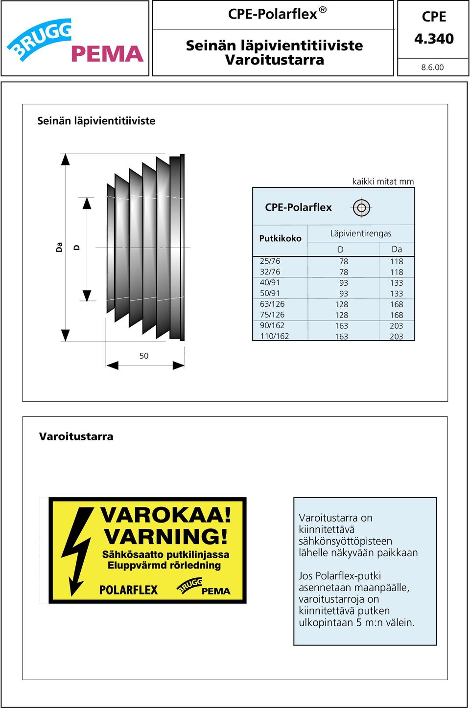 63/126 75/126 90/162 110/162 78 78 93 93 128 128 163 163 118 118 133 133 168 168 203 203 50 Varoitustarra