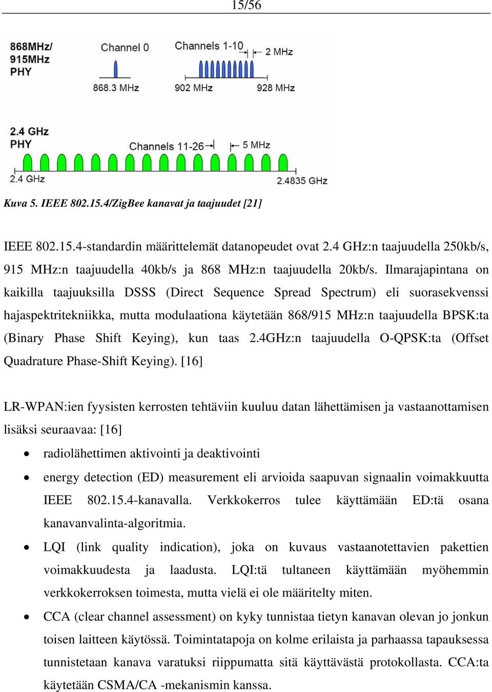 Ilmarajapintana on kaikilla taajuuksilla DSSS (Direct Sequence Spread Spectrum) eli suorasekvenssi hajaspektritekniikka, mutta modulaationa käytetään 868/915 MHz:n taajuudella BPSK:ta (Binary Phase