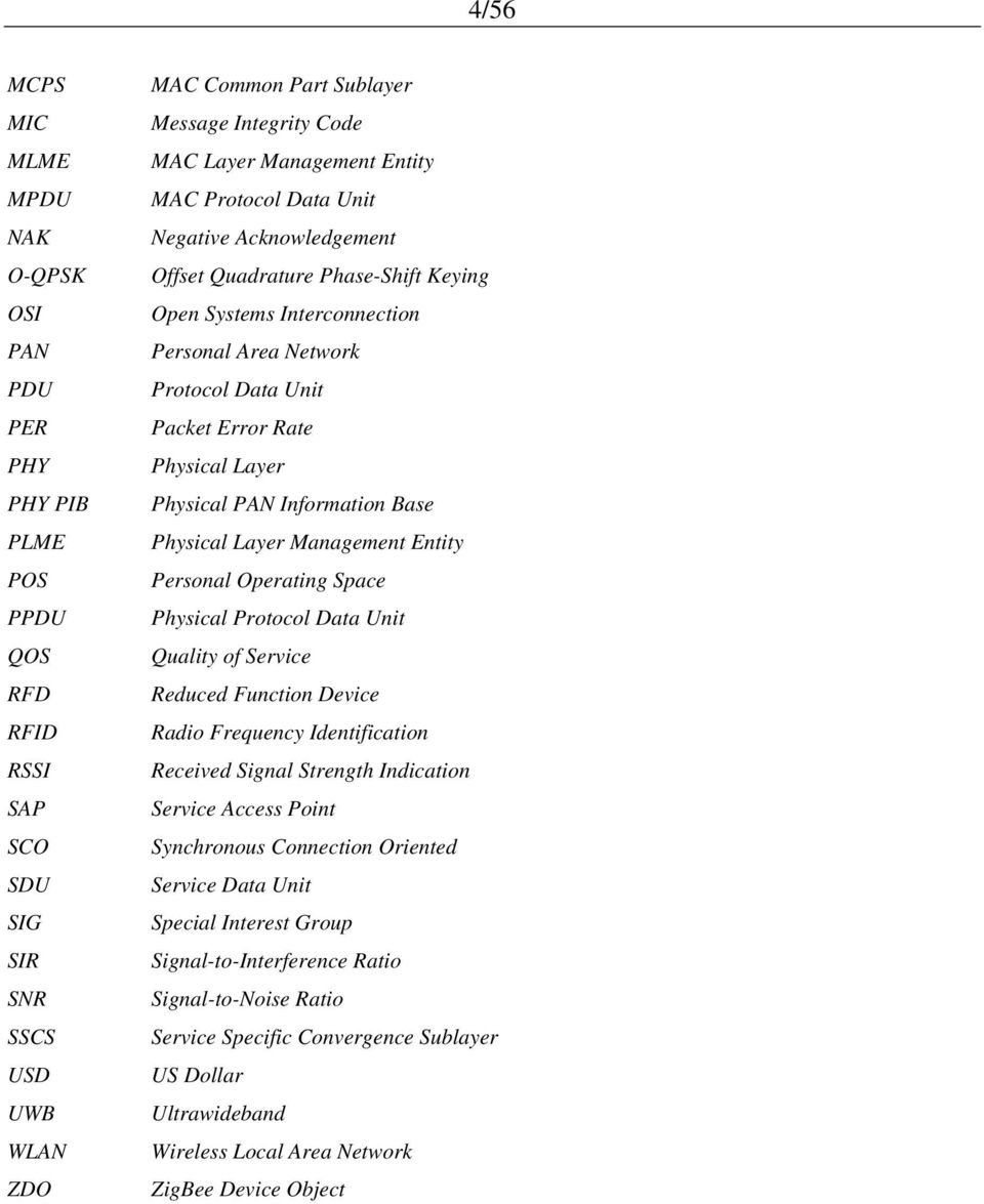 Layer Physical PAN Information Base Physical Layer Management Entity Personal Operating Space Physical Protocol Data Unit Quality of Service Reduced Function Device Radio Frequency Identification