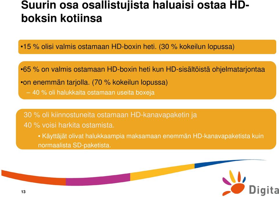 (70 % kokeilun lopussa) 40 % oli halukkaita ostamaan useita boxeja 30 % oli kiinnostuneita ostamaan HD-kanavapaketin