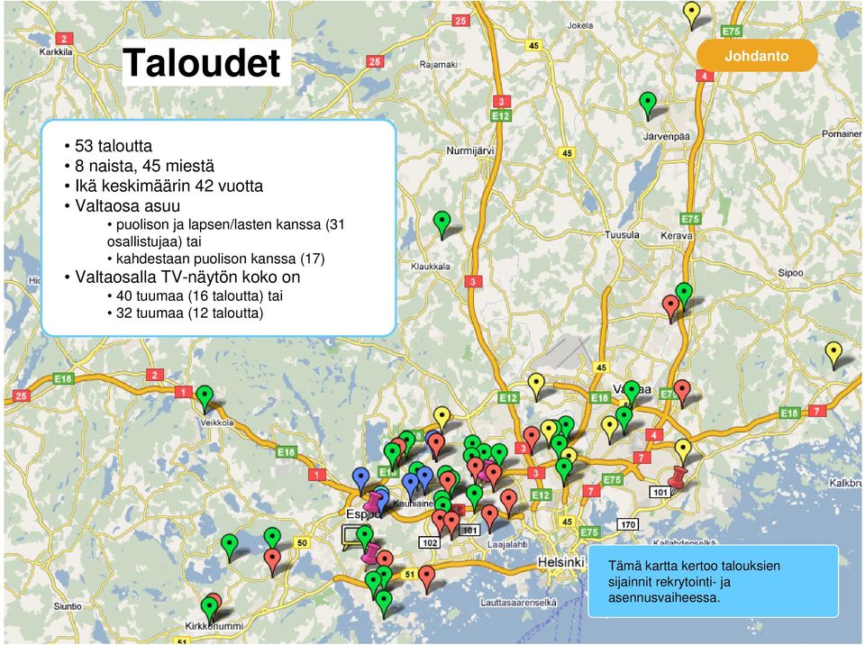 puolison kanssa (17) Valtaosalla TV-näytön koko on 40 tuumaa (16 taloutta) tai 32