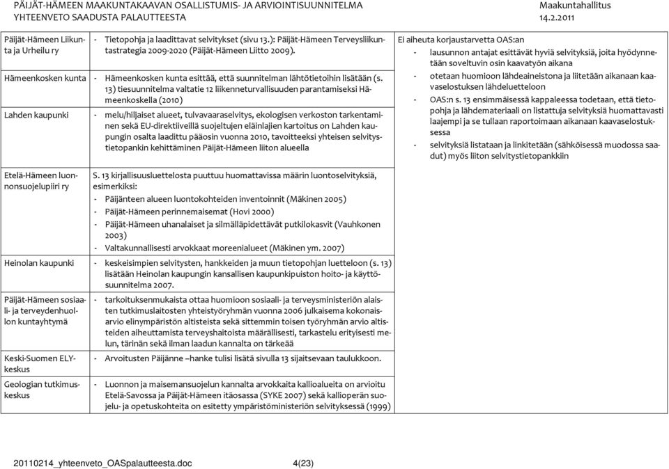 13) tiesuunnitelma valtatie 12 liikenneturvallisuuden parantamiseksi Hämeenkoskella (2010) - melu/hiljaiset alueet, tulvavaaraselvitys, ekologisen verkoston tarkentaminen sekä EU direktiiveillä