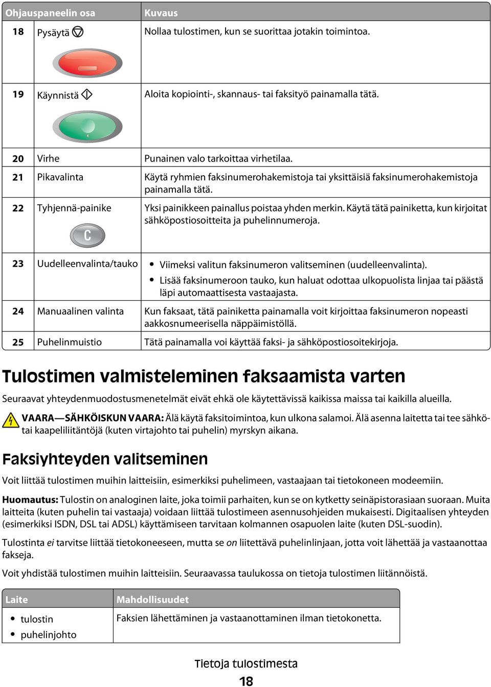 22 Tyhjennä-painike Yksi painikkeen painallus poistaa yhden merkin. Käytä tätä painiketta, kun kirjoitat sähköpostiosoitteita ja puhelinnumeroja.