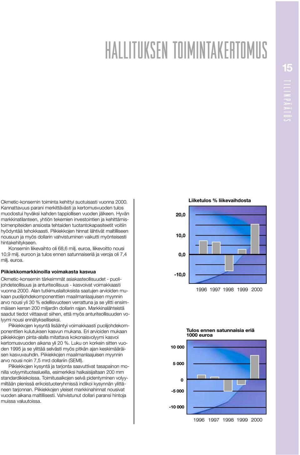 Hyvän markkinatilanteen, yhtiön tekemien investointien ja kehittämistoimenpiteiden ansiosta tehtaiden tuotantokapasiteetit voitiin hyödyntää tehokkaasti.