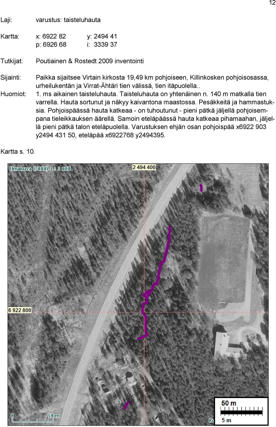 140 m matkalla tien varrella. Hauta sortunut ja näkyy kaivantona maastossa. Pesäkkeitä ja hammastuksia.