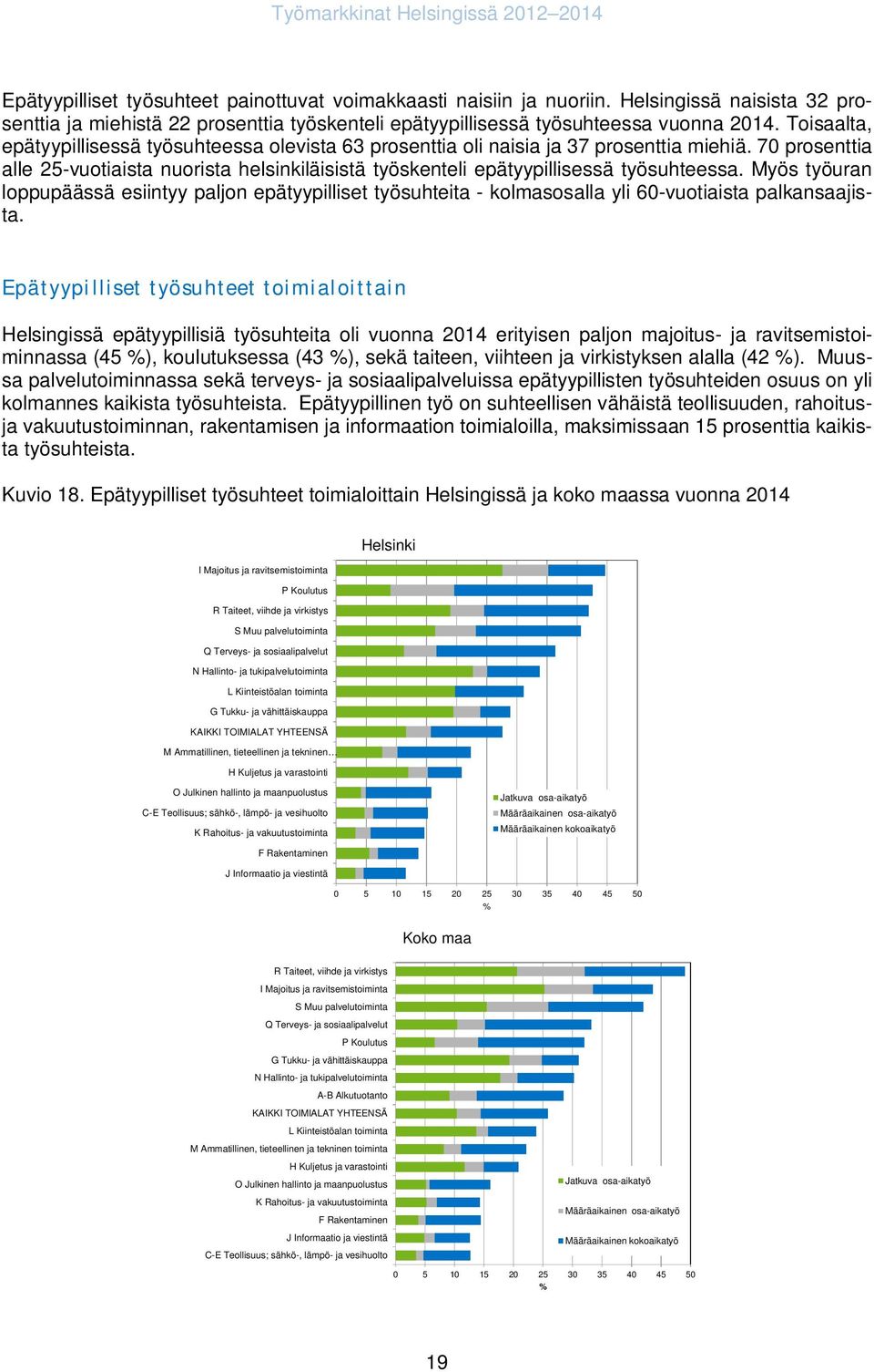 Myös työuran loppupäässä esiintyy paljon epätyypilliset työsuhteita - kolmasosalla yli 6-vuotiaista palkansaajista.