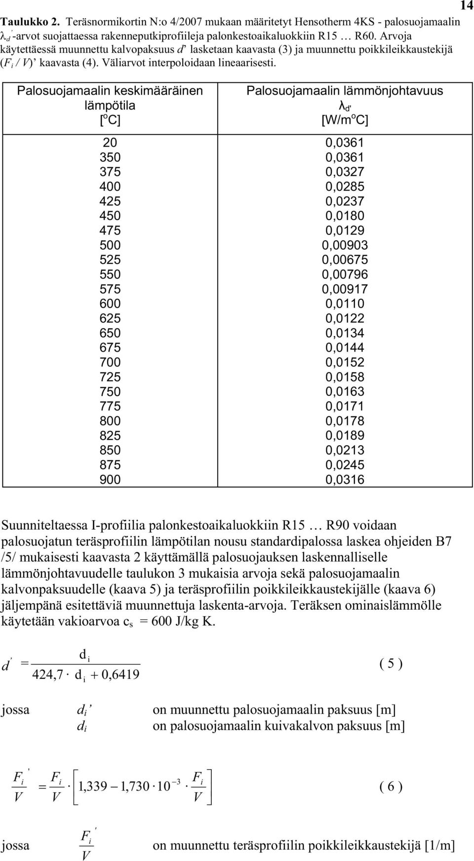 Palosuojamaalin keskimääräinen lämpötila [ o C] 20 775 800 825 850 875 900 Palosuojamaalin lämmönjohtavuus λ d' [W/m o C] 0,0361 0,0361 0,0327 0,0285 0,0237 0,0180 0,0129 0,00903 0,00 0,00796 0,00917